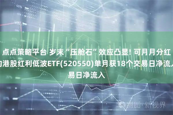 点点策略平台 岁末“压舱石”效应凸显! 可月月分红的港股红利低波ETF(520550)单月获18个交易日净流入
